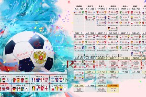 2026世界杯分組-詹姆斯与梅西巅峰对决，独舞与疯狂，胜负难料的体坛盛宴