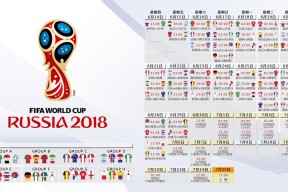2026世界盃最新消息-切尔西挑战极限，德布劳内20场连续得分纪录能否被终结？